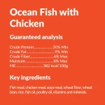 mockup-1.5-kg_fish-1-scaled